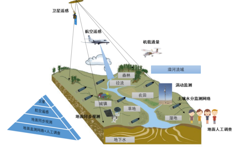 BWIN亚洲