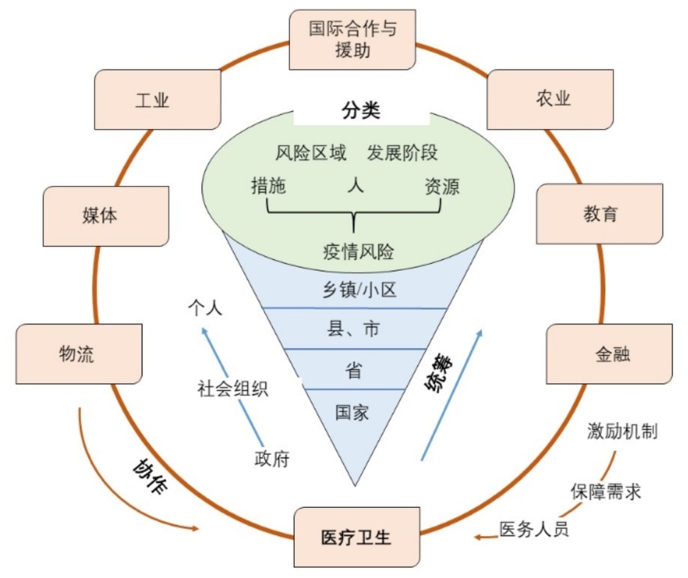 BWIN亚洲