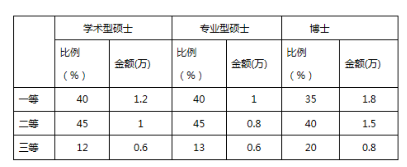 BWIN亚洲