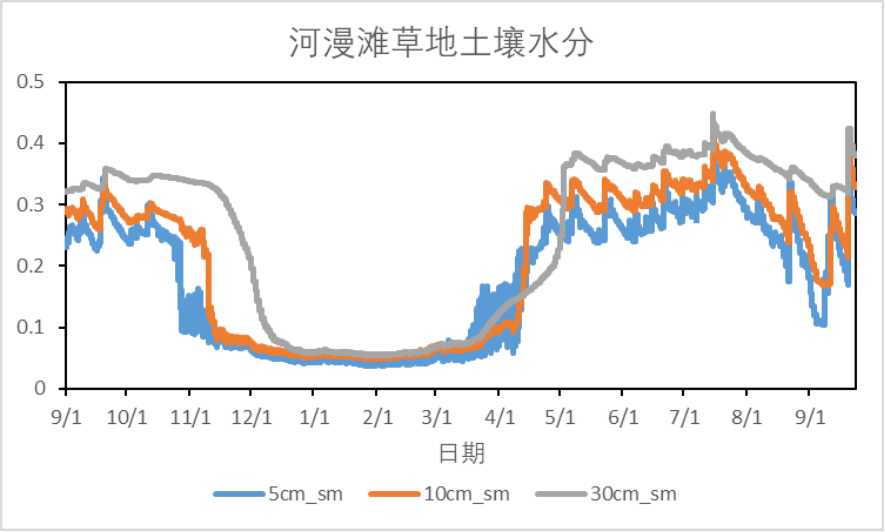 BWIN亚洲