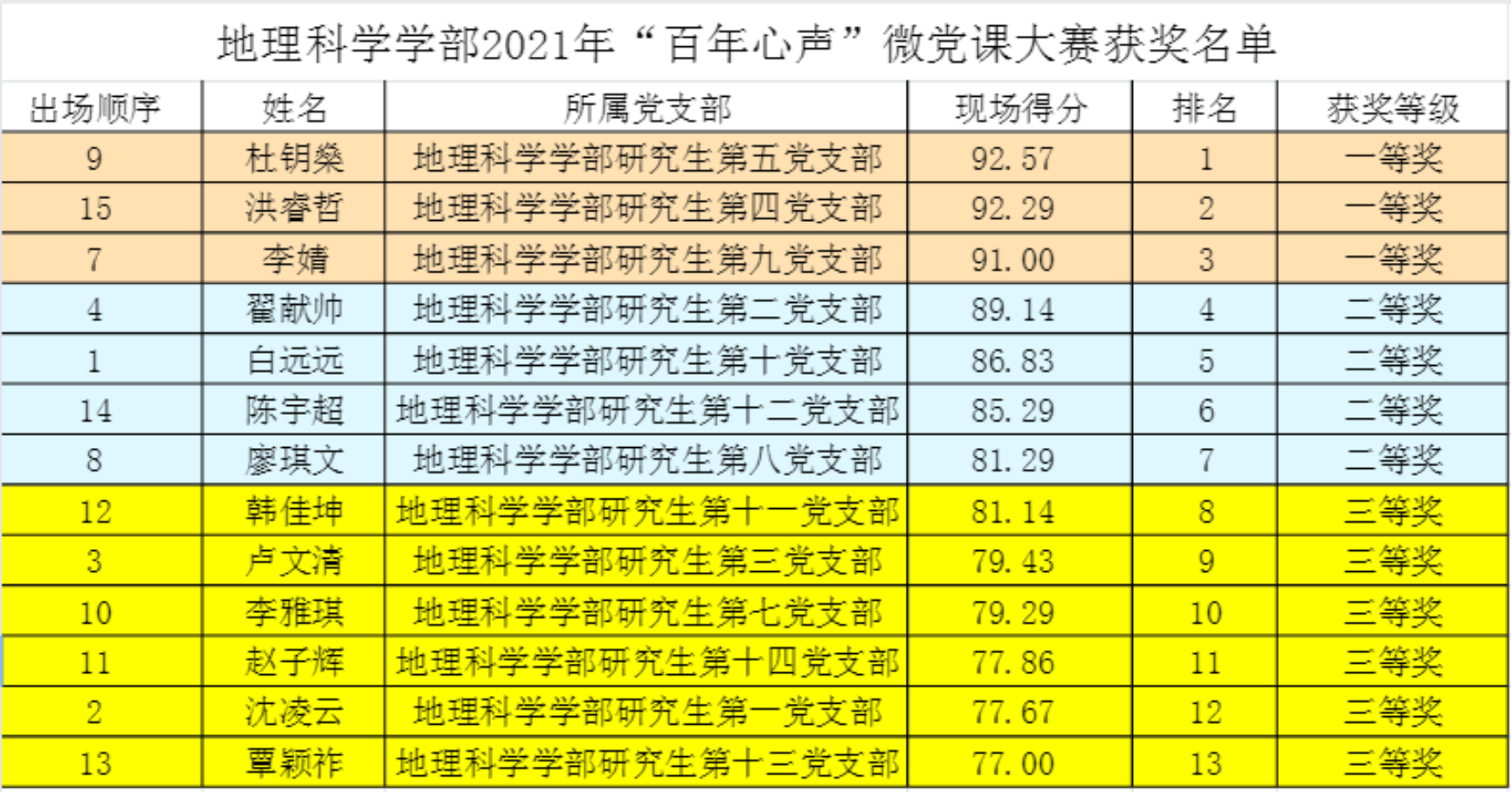 BWIN亚洲
