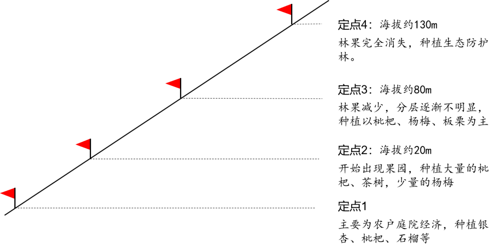 BWIN亚洲