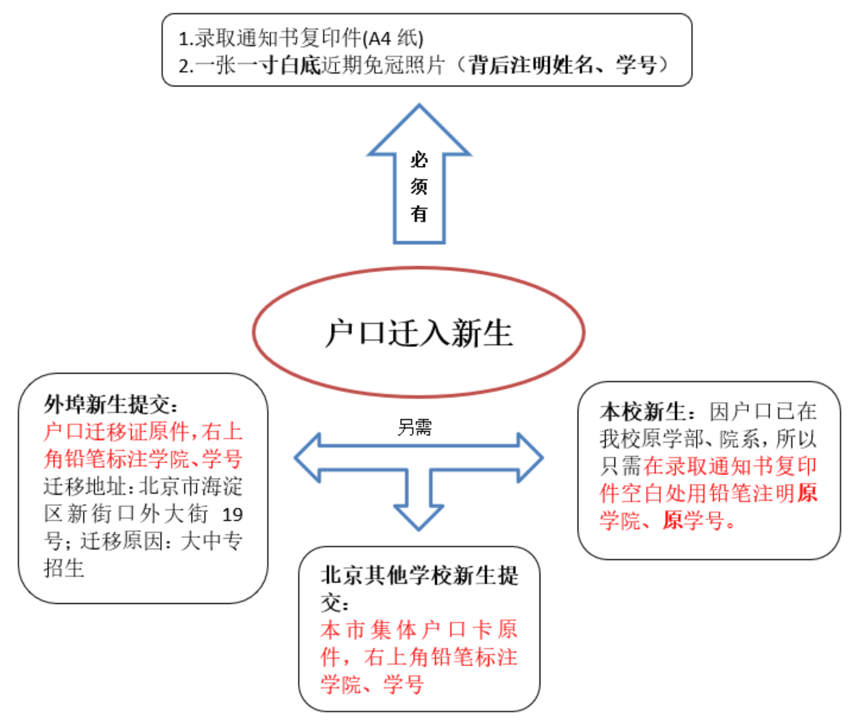 BWIN亚洲