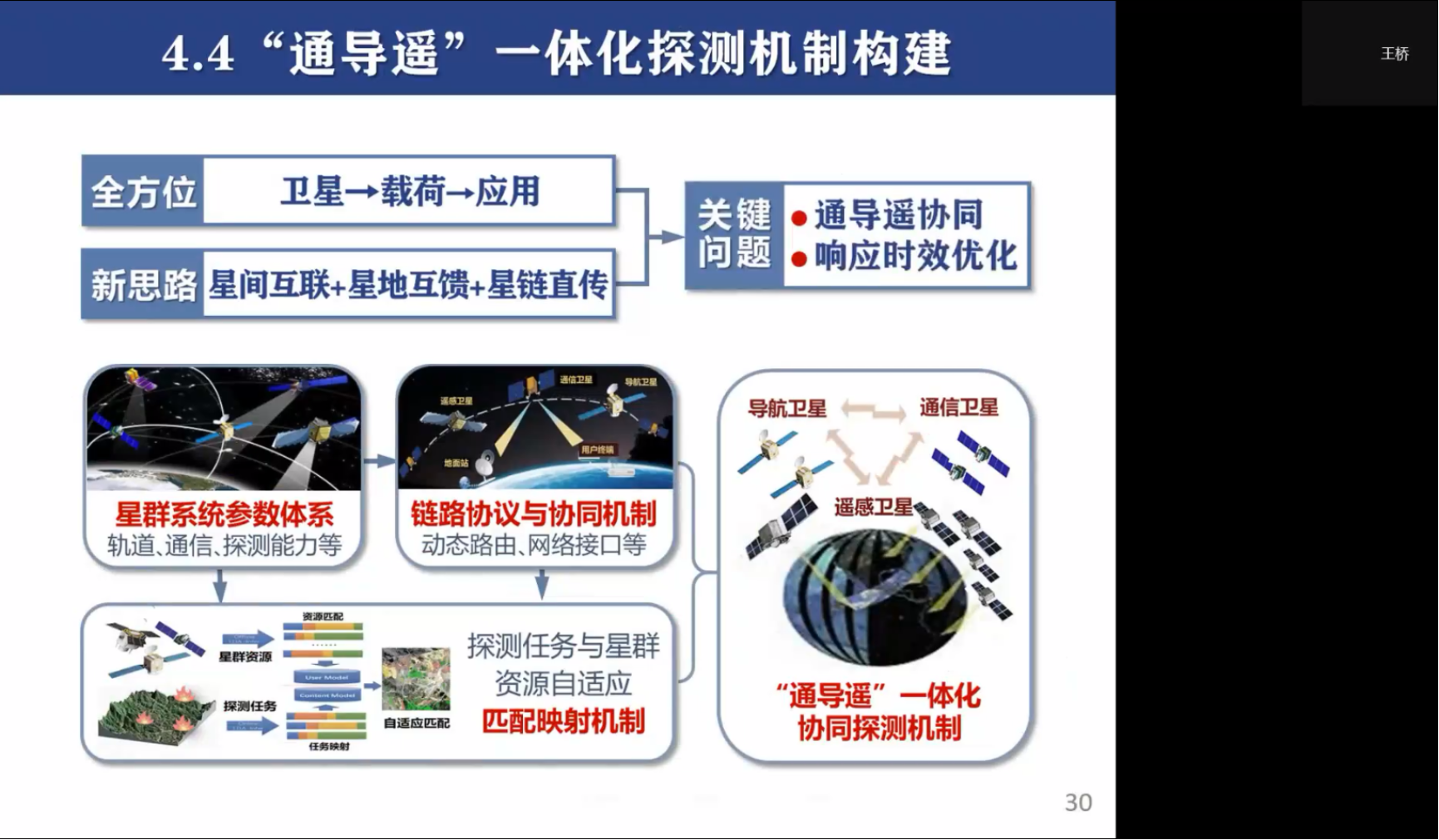 BWIN亚洲