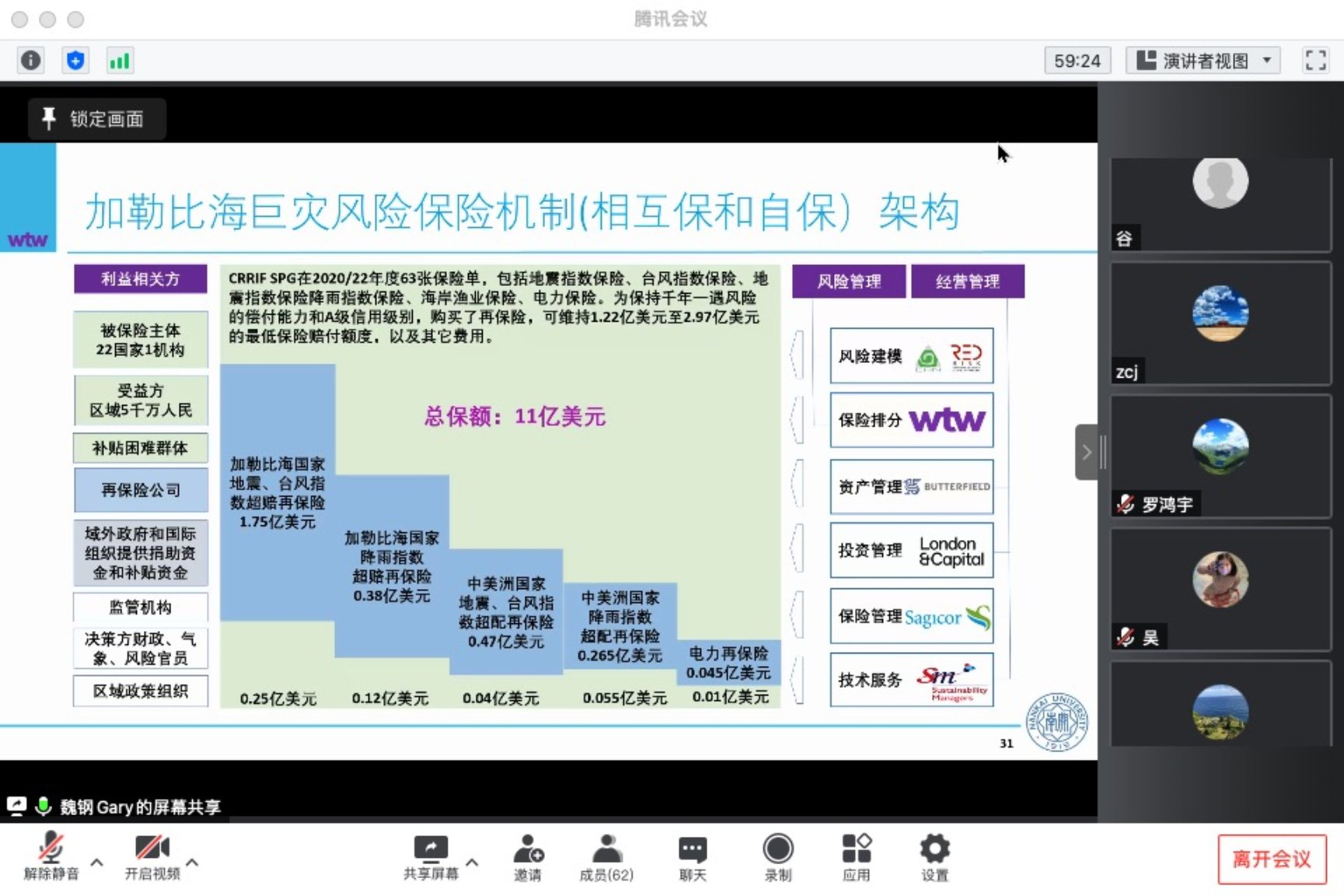 BWIN亚洲