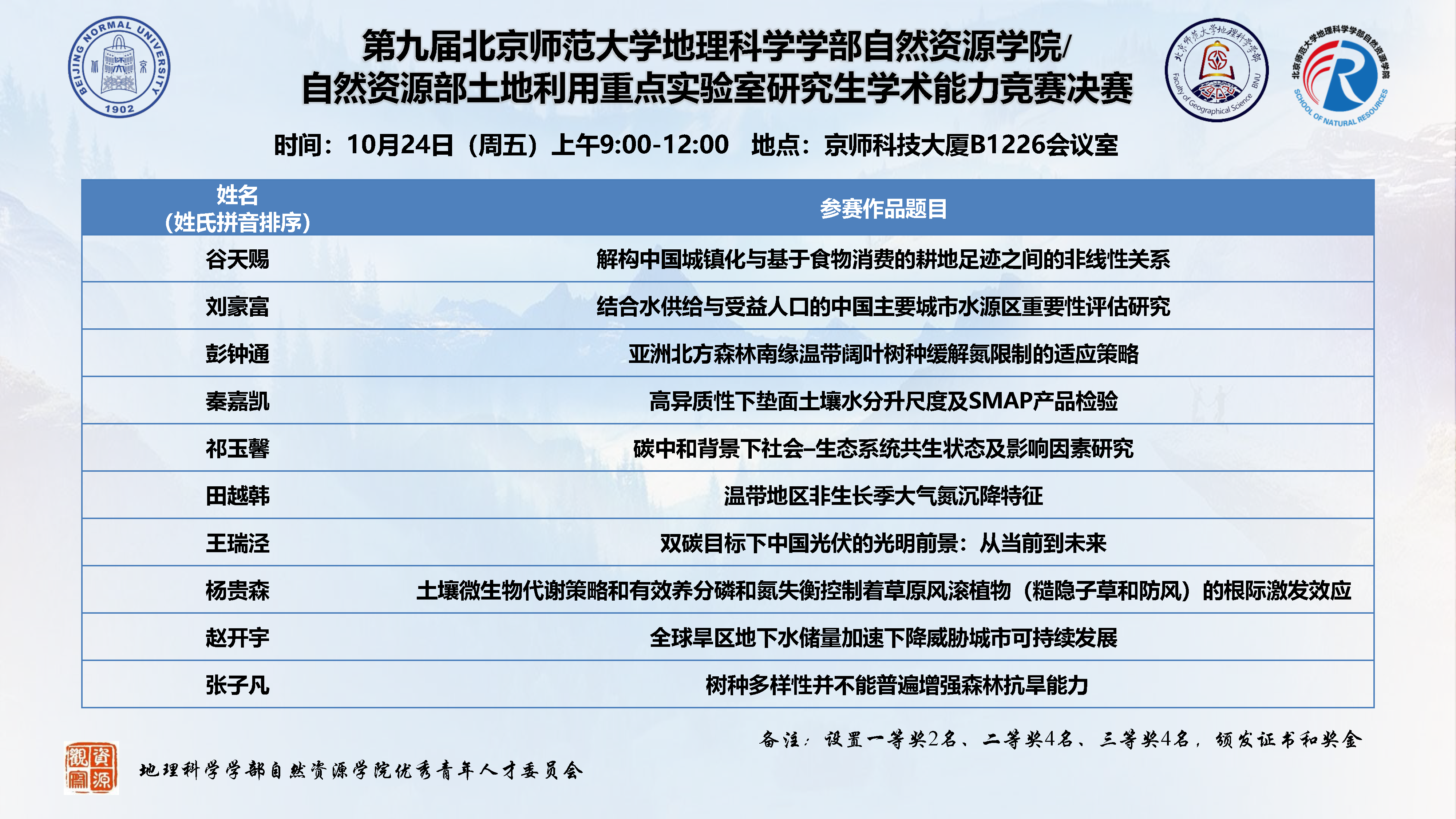 2025决赛海报.png