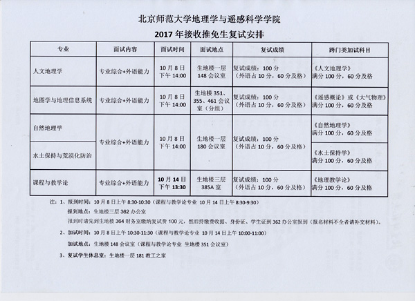 BWIN亚洲