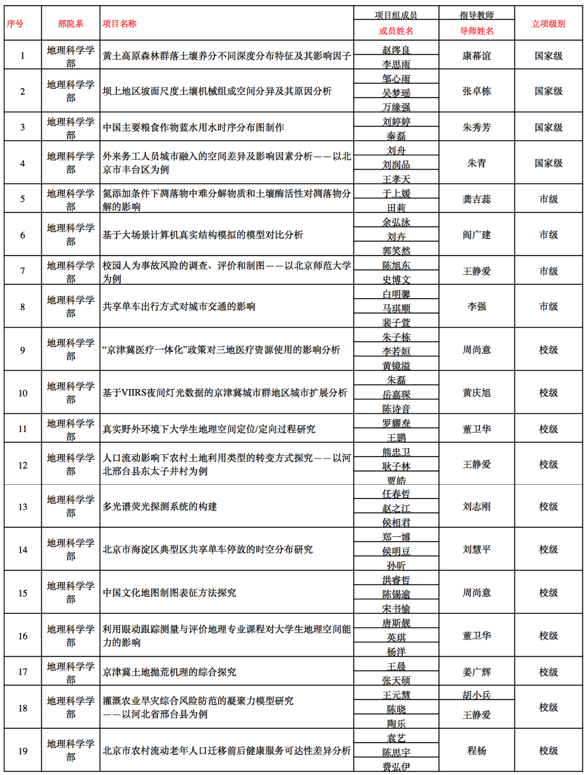 BWIN亚洲
