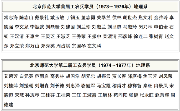 BWIN亚洲