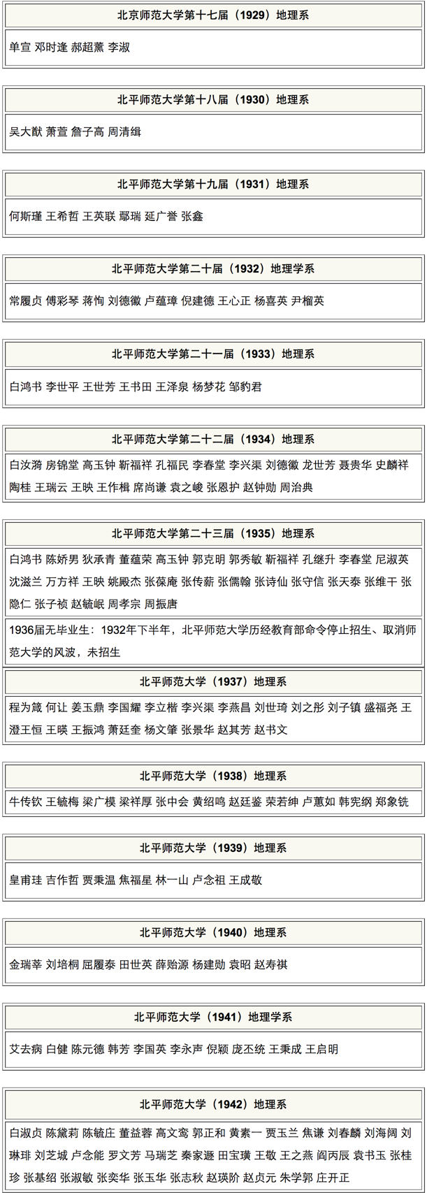 BWIN亚洲