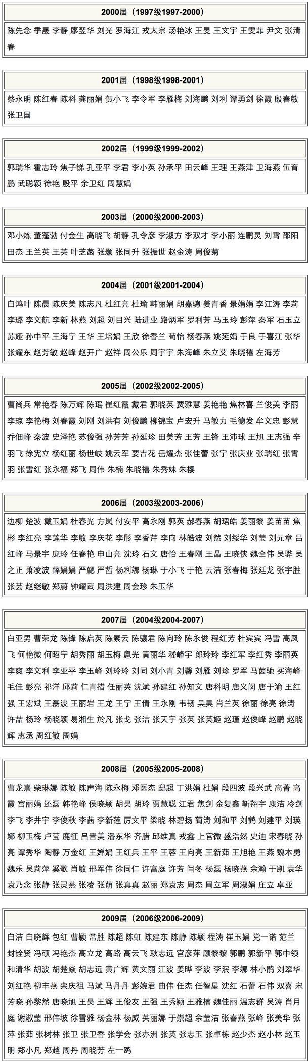 BWIN亚洲