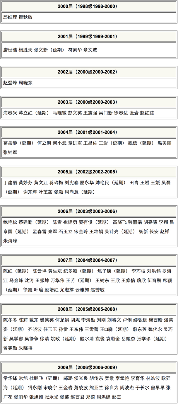 BWIN亚洲