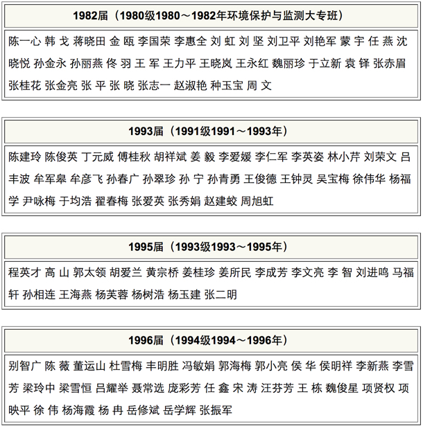 BWIN亚洲