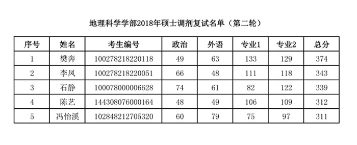 BWIN亚洲