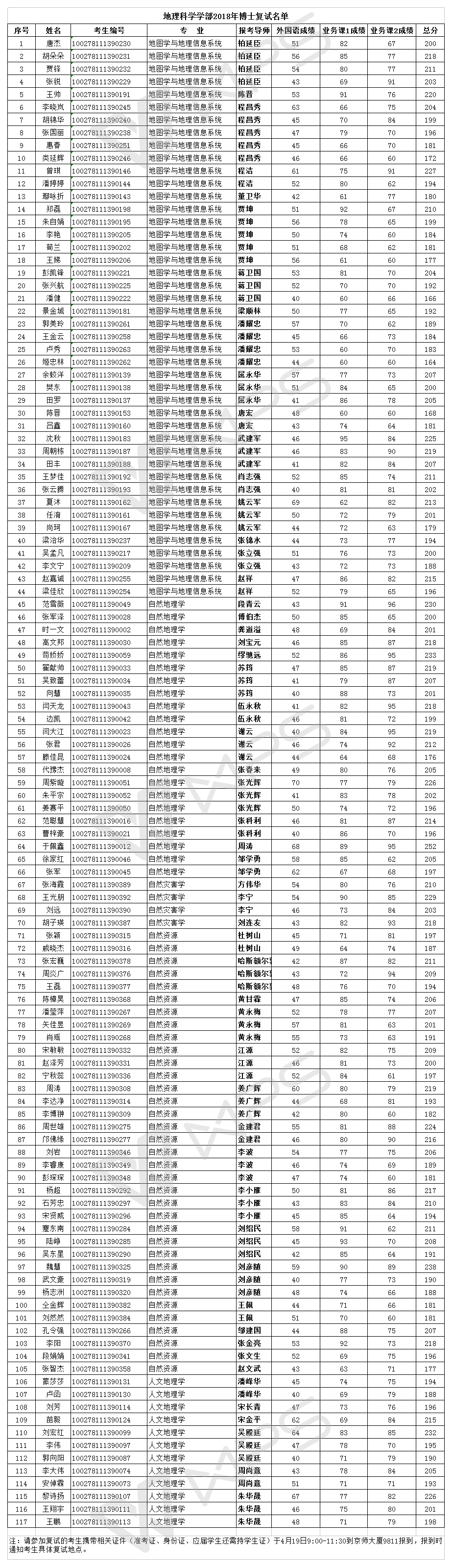 BWIN亚洲