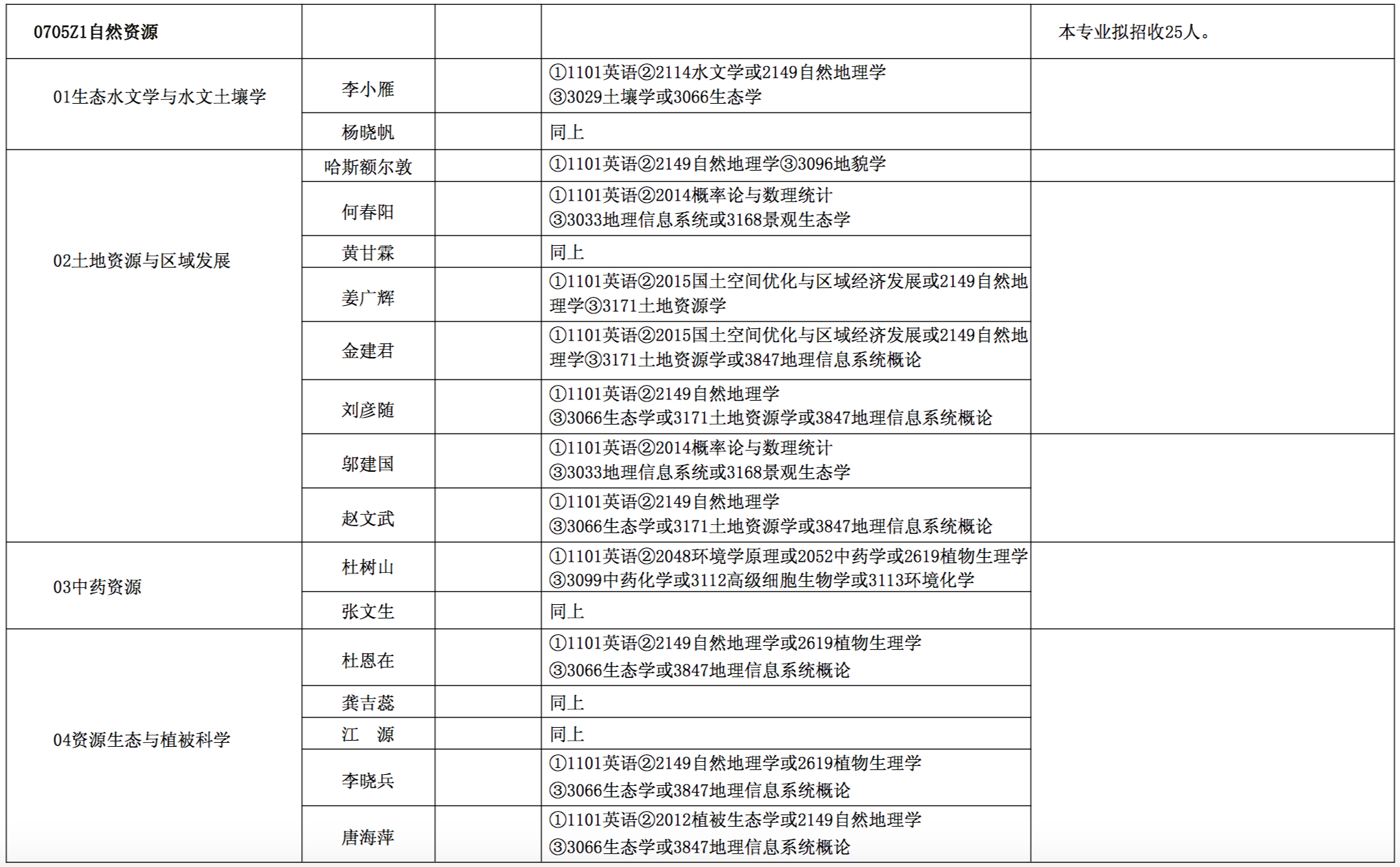 BWIN亚洲