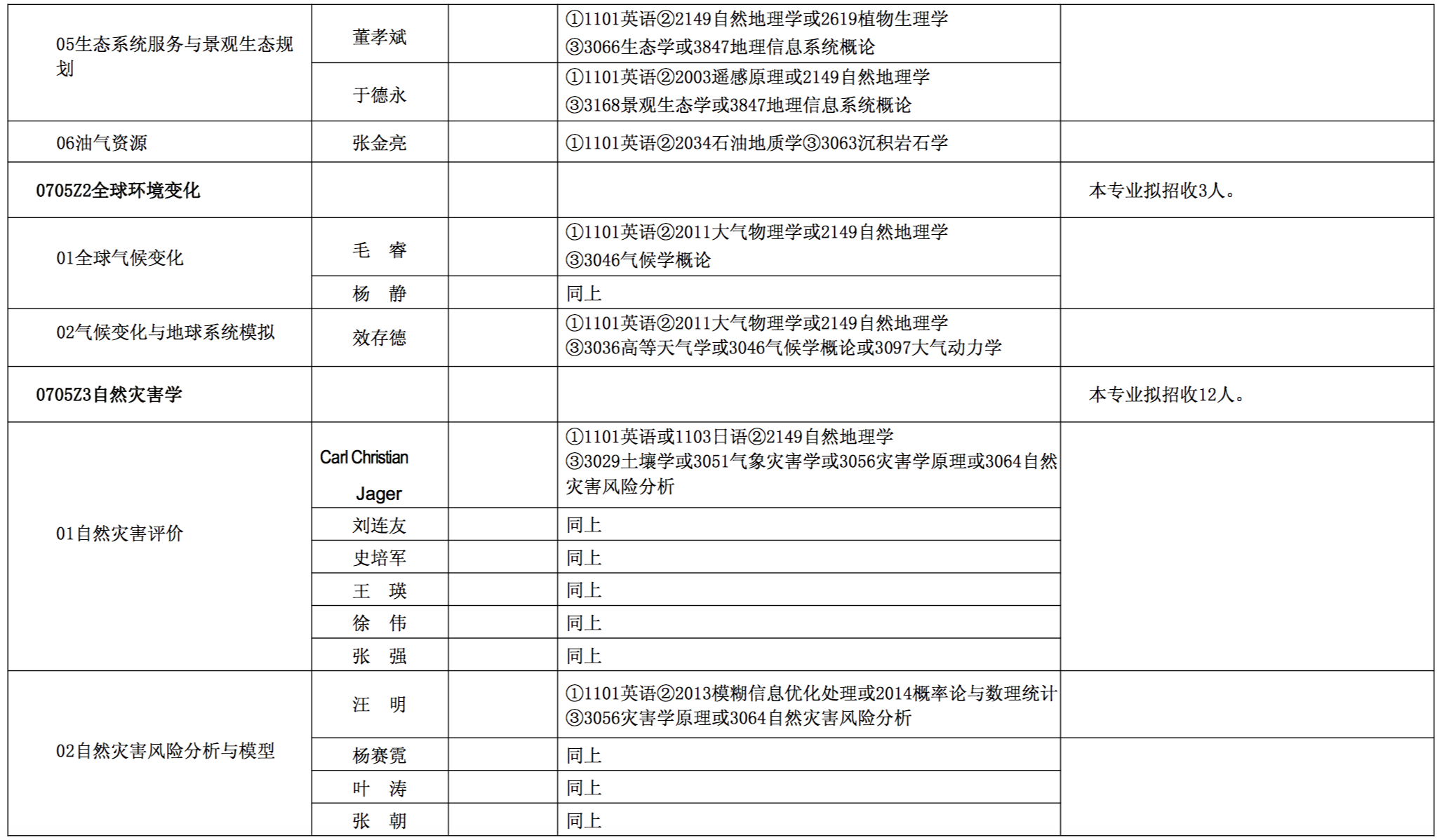 BWIN亚洲
