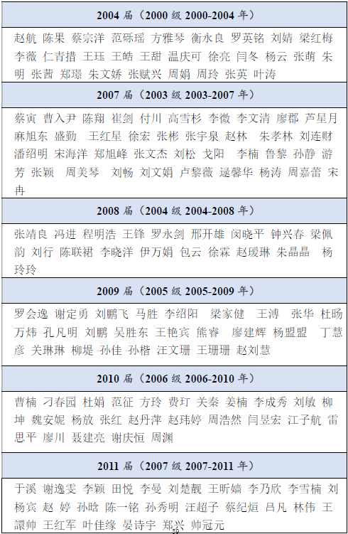 BWIN亚洲