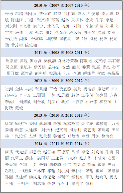 BWIN亚洲
