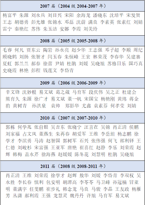 BWIN亚洲