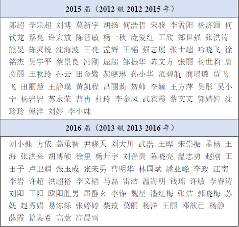 BWIN亚洲