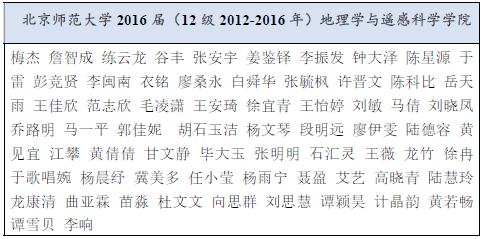 BWIN亚洲