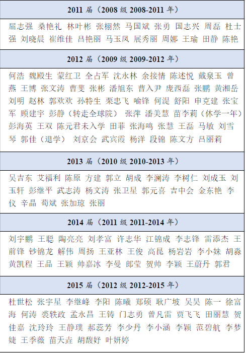 BWIN亚洲