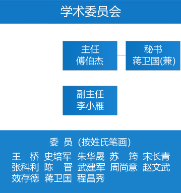 BWIN亚洲