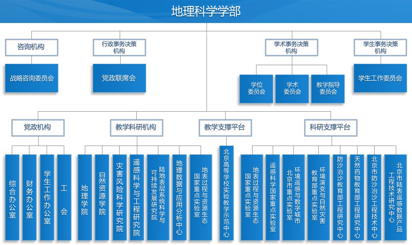 BWIN亚洲