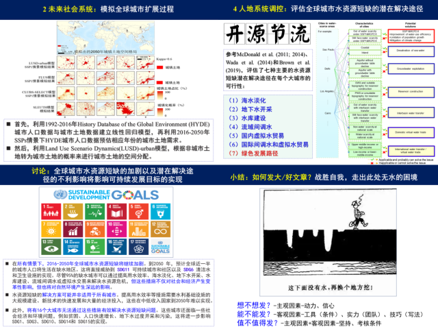 BWIN亚洲