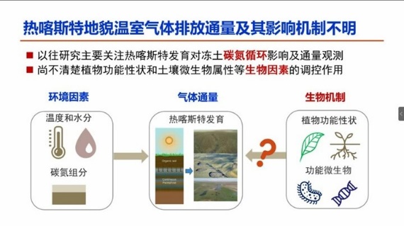 BWIN亚洲