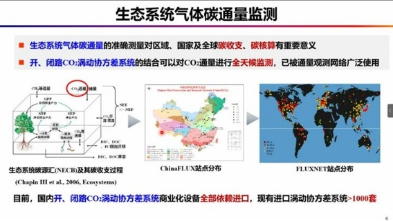 BWIN亚洲