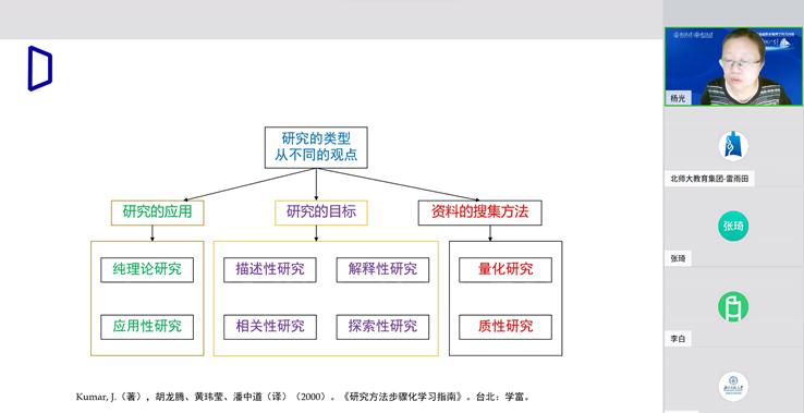 BWIN亚洲