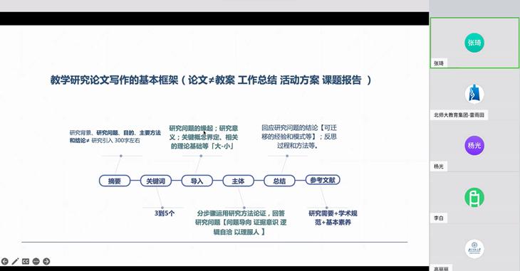 BWIN亚洲